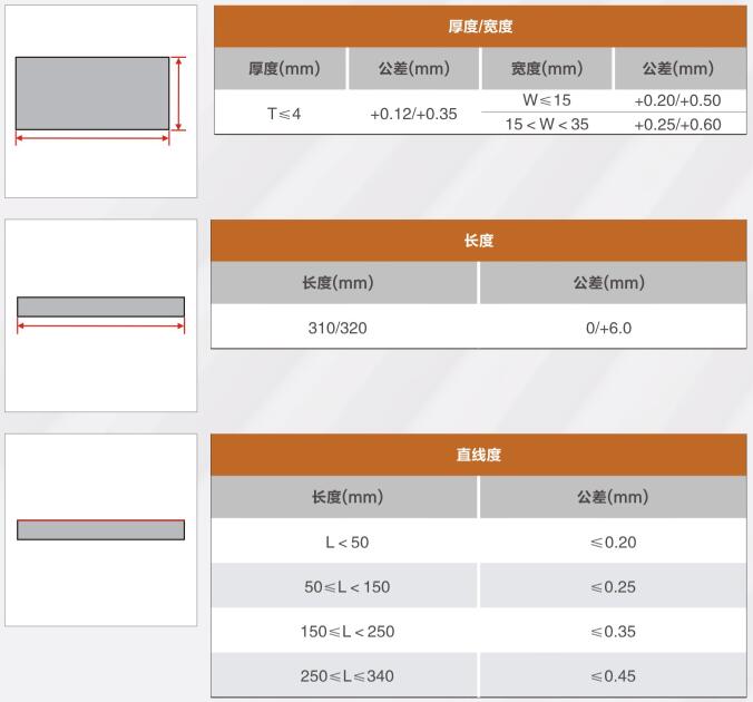 板材剖面图.jpg